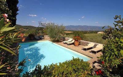 Villa Stolli: Piscine, Propriété, Maison, Immobilier, Vacances, Recours, Villa, Bâtiment, Ciel, Biens