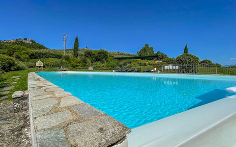 Mulino a Montegonzi Di Rimaggio: Ciel, L'Eau, Plante, Piscine, Bleu, Bleu Azur, Rectangle, Arbre, Cotiers Et Relief Océaniques, Bâtiment