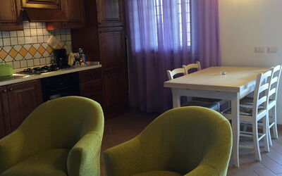 Logement:&nbsp;Gufi