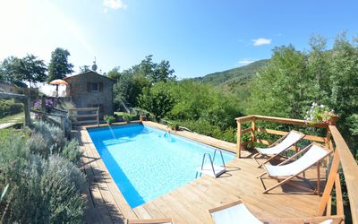 Anfora!!: Piscine, Propriété, Immobilier, Loisir, Maison, Vacances, Recours, Bâtiment, Biens, Arrière-Cour