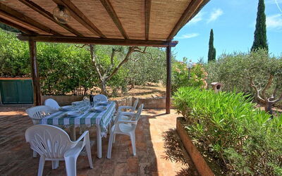 Villa Ambra