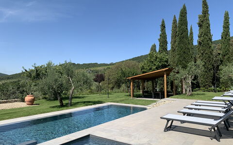 Villa Il Borgo: L'Eau, Ciel, Plante, Propriété, Extérieur Banc, Bleu Azur, Piscine, Paysage Naturel, Arbre, Herbe