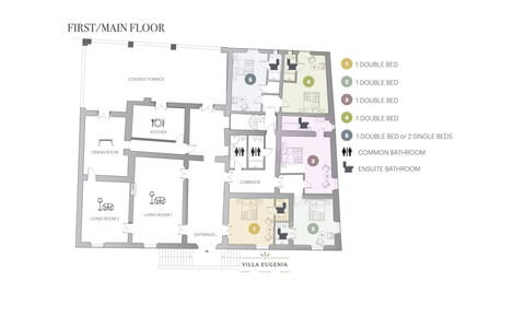 Villa Francesca: Conception, Salon