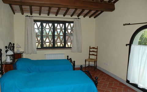 Logement:&nbsp;Romita 2