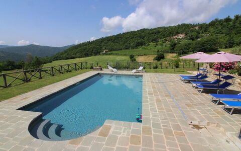 Poggio del Fabbro: L'Eau, Ciel, Nuage, Propriété, Bâtiment, Piscine, Bleu Azur, Mobilier De Jardin, Ombre, Chaise