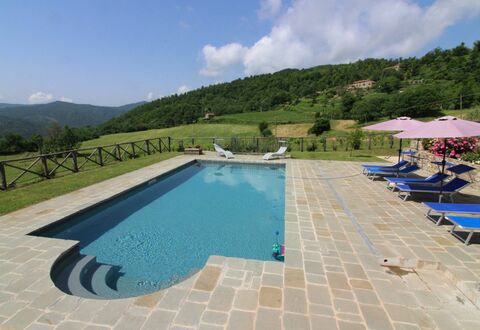 Poggio del Fabbro: L'Eau, Ciel, Nuage, Propriété, Bâtiment, Piscine, Bleu Azur, Mobilier De Jardin, Ombre, Chaise