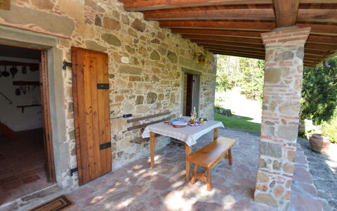 Vignoli: Propriété, Bâtiment, Pièce, Maison, Immobilier, Biens, Meubles, Domicile, Villa, Patio