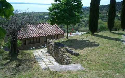 Logement:&nbsp;Aratro