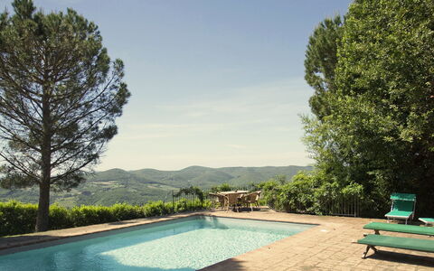 Pozza Di Volpaia: L'Eau, Ciel, Propriété, Plante, Vert, Piscine, La Nature, Arbre, Ombre, Plan D'Eau