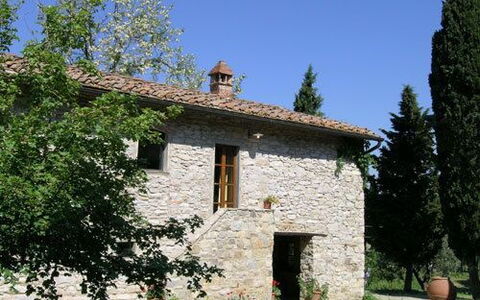 Logement:&nbsp;Il Forno