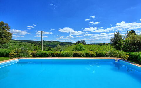 Villa Paneretta: L'Eau, Nuage, Ciel, Bleu, Propriété, Piscine, Plante, Lumière, Rectangle, Ombre