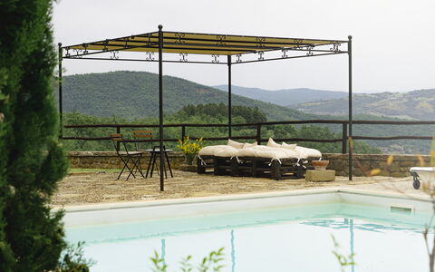 Villa San Leo: Ciel, Plante, Propriété, L'Eau, Meubles, Ombre, Mobilier De Jardin, Piscine, Lot Terre, Montagne