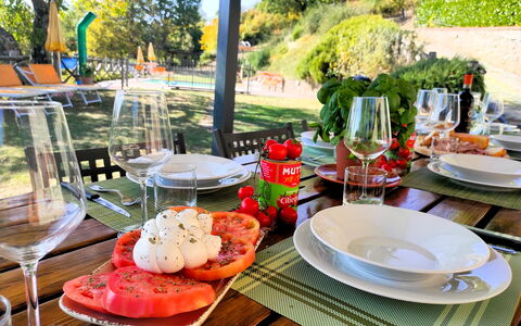 Villa Renaccio: Aliments, Vaisselle, Meubles, Table, Fruit, Drinkware, Serveware, Ingrédient, Vaisselle, Assiette