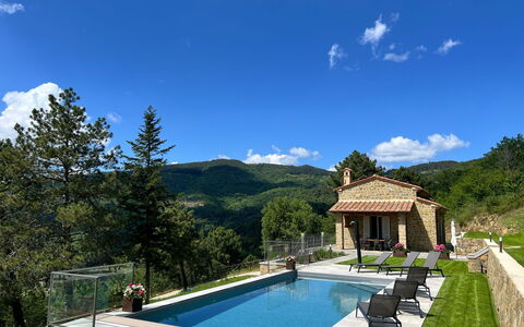Villa Luana: Piscine, Loisir, Recours, Chaîne De Montagnes, Eco Hôtel, Mobilier De Jardin, Dalle, Ferme, Biens, Aménagement Paysager