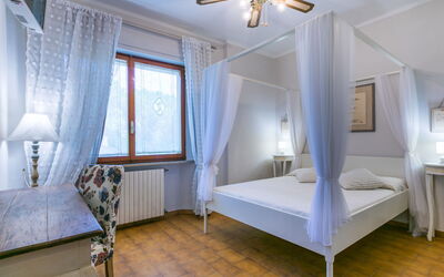 Logement:&nbsp;Le Rocche 200.4