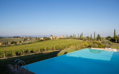 Podere Sangiovese, Pool and View in Chianti: Bleu, Piscine, Recours, Hacienda, Villa, Hôtel, Eco Hôtel, Ville Resort