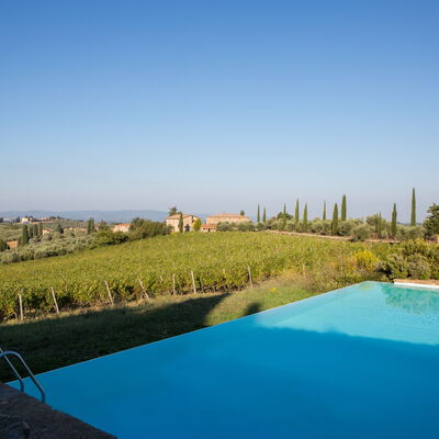 Podere Sangiovese, Pool and View in Chianti: Bleu, Piscine, Recours, Hacienda, Villa, Hôtel, Eco Hôtel, Ville Resort