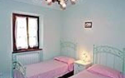 Logement:&nbsp;Aurora
