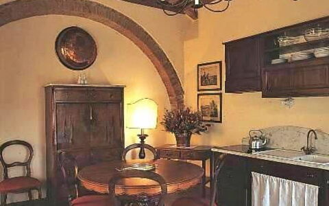 Logement:&nbsp;Pancole t