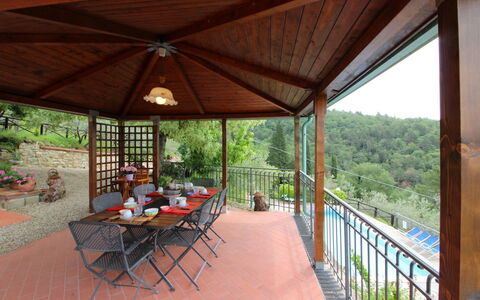 Agriturismo Arcobaleno: Table, Plante, Meubles, Ombre, Arbre, Bois, Design Intérieur, Porche, Mobilier De Jardin, Chaise