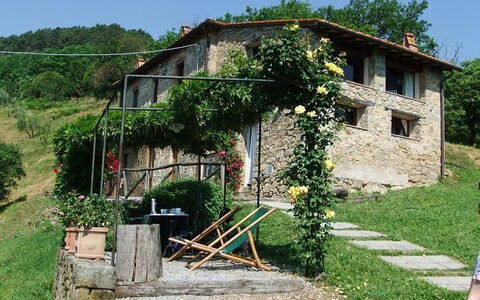 Logement:&nbsp;Casa Di Alfiero