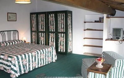 Logement:&nbsp;Fienile
