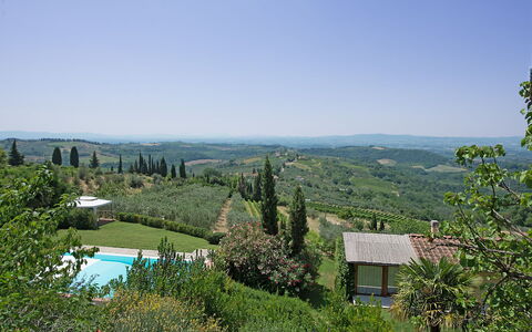 Casa Lucia: Propriété, Végétation, Ciel, Arbre, Station De Montagne, Immobilier, Maison, Colline, Montagne, Lot Terre