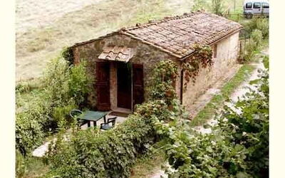 Logement:&nbsp;La Voliera