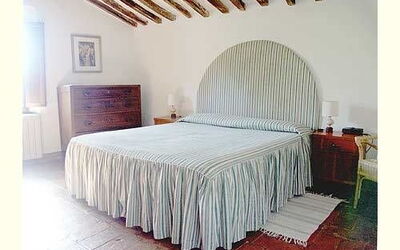 Logement:&nbsp;Casa Del Guardia
