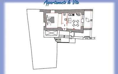 Logement:&nbsp;Le Viti