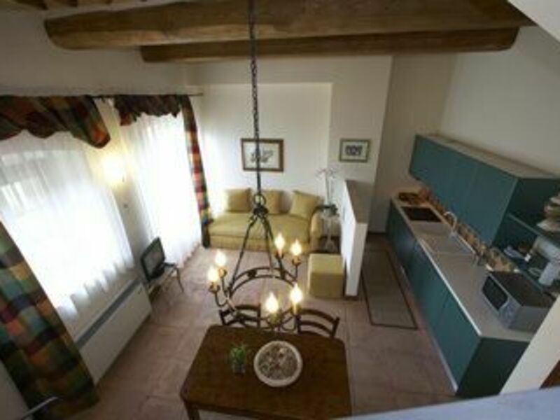 Logement:&nbsp;Signorina Vittoria