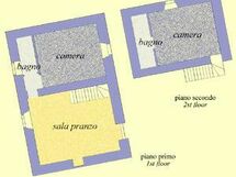 Logement:&nbsp;Verbena