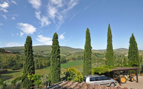 Poggiluglio: Ciel, Arbre, Véhicule, Colline, Plante, Station De Montagne, Paysage, Montagne, Zone Rurale, Communauté Des Plantes