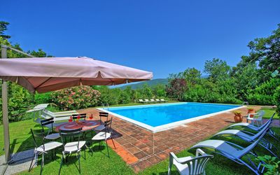 Villa Campogialli: Piscine, Propriété, Immobilier, Maison, Bâtiment, Zone Résidentielle, Biens, Arrière-Cour, Domicile, Loisir