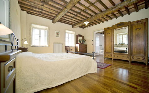 Teto: Chambre, Pièce, Propriété, Meubles, Plafond, Lit, Parquet, Design Intérieur, Sol, Bâtiment